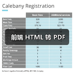 前端 HTML 转 PDF