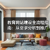 教育网站建设全流程指南:从需求分析到推广运营(图4) 教育网站建设全流程指南:从需求分析到推广运营(图4)