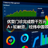 优复门诊完成数千万元A+轮融资,经纬中国领投(图1) 优复门诊完成数千万元A+轮融资,经纬中国领投(图1)