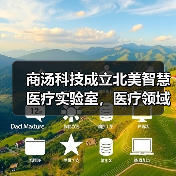 商汤科技成立北美智慧医疗实验室,医疗领域迎来人工智能独角兽(图3) 商汤科技成立北美智慧医疗实验室,医疗领域迎来人工智能独角兽(图3)