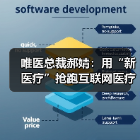 唯医总裁郝婧:用“新医疗”抢跑互联网医疗骨科赛道(图2) 唯医总裁郝婧:用“新医疗”抢跑互联网医疗骨科赛道(图2)