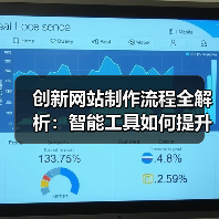 创新网站制作流程全解析：智能工具如何提升开发效率与标准化管理？（图4）