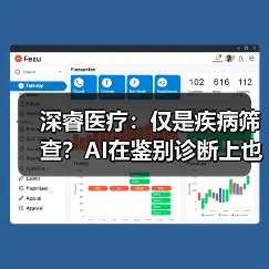 深睿医疗：仅是疾病筛查？AI在鉴别诊断上也能大展拳脚 - 推荐阅读文章