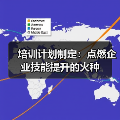 培训计划制定：点燃企业技能提升的火种 - 推荐阅读文章