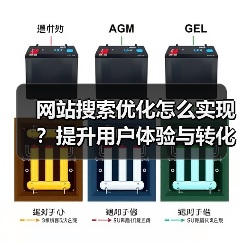 网站搜索优化怎么实现?提升用户体验与转化率技巧(图4) 网站搜索优化怎么实现?提升用户体验与转化率技巧(图4)