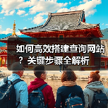 如何高效搭建查询网站?关键步骤全解析(图2) 如何高效搭建查询网站?关键步骤全解析(图2)