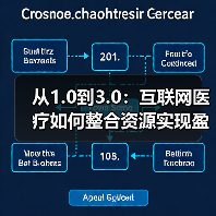 从1.0到3.0：互联网医疗如何整合资源实现盈亏平衡？ - 推荐阅读文章