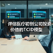 评估医疗初创公司投资价值的TCID模型（图3）