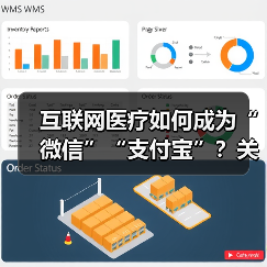 互联网医疗如何成为“微信”“支付宝”?关键因素曝光(图4) 互联网医疗如何成为“微信”“支付宝”?关键因素曝光(图4)