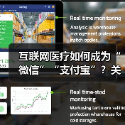 互联网医疗如何成为“微信”“支付宝”?关键因素曝光(图3) 互联网医疗如何成为“微信”“支付宝”?关键因素曝光(图3)