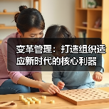 变革管理:打造组织适应新时代的核心利器(图2) 变革管理:打造组织适应新时代的核心利器(图2)