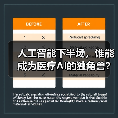 人工智能下半场，谁能成为医疗AI的独角兽？（图4）