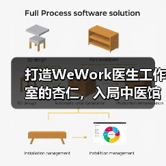 打造WeWork医生工作室的杏仁，入局中医馆后想要做什么？ - 推荐阅读文章