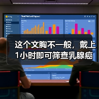 这个文胸不一般,戴上1小时即可筛查乳腺癌(图3) 这个文胸不一般,戴上1小时即可筛查乳腺癌(图3)