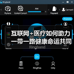 互联网+医疗如何助力一带一路健康命运共同体？破局之道在这三点（图2）