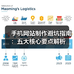 手机网站制作避坑指南:五大核心要点解析(图1) 手机网站制作避坑指南:五大核心要点解析(图1)