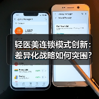 轻医美连锁模式创新：差异化战略如何突围？ - SEO优化技巧与策略