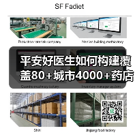 平安好医生如何构建覆盖80+城市4000+药店的医药闭环平台?(图4) 平安好医生如何构建覆盖80+城市4000+药店的医药闭环平台?(图4)