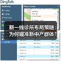 新一线诊所布局策略:为何瞄准新中产群体?(图2) 新一线诊所布局策略:为何瞄准新中产群体?(图2)