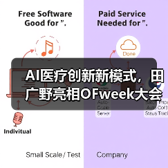AI医疗创新新模式,田广野亮相OFweek大会(图4) AI医疗创新新模式,田广野亮相OFweek大会(图4)