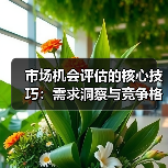 市场机会评估的核心技巧:需求洞察与竞争格局解析(图3) 市场机会评估的核心技巧:需求洞察与竞争格局解析(图3)