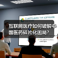 互联网医疗如何破解中国医药碎片化困局?(图2) 互联网医疗如何破解中国医药碎片化困局?(图2)