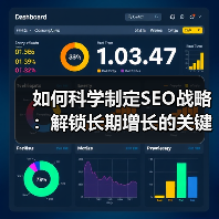 如何科学制定SEO战略:解锁长期增长的关键?(图2) 如何科学制定SEO战略:解锁长期增长的关键?(图2)