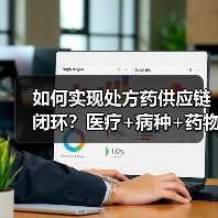 如何实现处方药供应链闭环?医疗+病种+药物服务的创新模式解析(图2) 如何实现处方药供应链闭环?医疗+病种+药物服务的创新模式解析(图2)