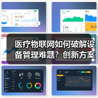 医疗物联网如何破解设备管理难题?创新方案带来哪些突破(图2) 医疗物联网如何破解设备管理难题?创新方案带来哪些突破(图2)