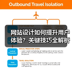 网站设计如何提升用户体验?关键技巧全解析(图1) 网站设计如何提升用户体验?关键技巧全解析(图1)