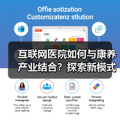 互联网医院如何与康养产业结合？探索新模式应对老龄化挑战 - 推荐阅读文章