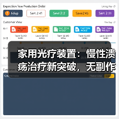 家用光疗装置:慢性溃疡治疗新突破,无副作用高效治愈(图3) 家用光疗装置:慢性溃疡治疗新突破,无副作用高效治愈(图3)