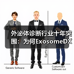 外泌体诊断行业十年突围:为何ExosomeDX成标杆?(图2) 外泌体诊断行业十年突围:为何ExosomeDX成标杆?(图2)