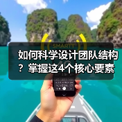 如何科学设计团队结构?掌握这4个核心要素提升效率(图3) 如何科学设计团队结构?掌握这4个核心要素提升效率(图3)
