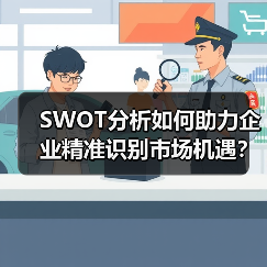 SWOT分析如何助力企业精准识别市场机遇?竞争框架实战指南(图4) SWOT分析如何助力企业精准识别市场机遇?竞争框架实战指南(图4)