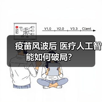 疫苗风波后 医疗人工智能如何破局?(图3) 疫苗风波后 医疗人工智能如何破局?(图3)