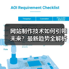 网站制作技术如何引领未来?最新趋势全解析(图2) 网站制作技术如何引领未来?最新趋势全解析(图2)