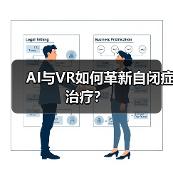 AI与VR如何革新自闭症治疗?(图4) AI与VR如何革新自闭症治疗?(图4)