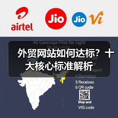 外贸网站如何达标?十大核心标准解析(图3) 外贸网站如何达标?十大核心标准解析(图3)