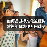 如何通过标准化流程构建智能系统提升网站制作效率与质量?(图4) 如何通过标准化流程构建智能系统提升网站制作效率与质量?(图4)
