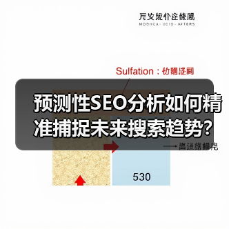 预测性SEO分析如何精准捕捉未来搜索趋势?揭秘流量先机攻略(图4) 预测性SEO分析如何精准捕捉未来搜索趋势?揭秘流量先机攻略(图4)