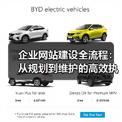 企业网站建设全流程:从规划到维护的高效执行指南(图3) 企业网站建设全流程:从规划到维护的高效执行指南(图3)