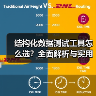 结构化数据测试工具怎么选?全面解析与实用技巧(图4) 结构化数据测试工具怎么选?全面解析与实用技巧(图4)