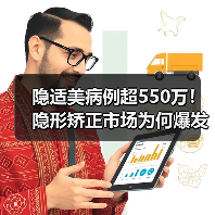 隐适美病例超550万!隐形矫正市场为何爆发式增长?(图4) 隐适美病例超550万!隐形矫正市场为何爆发式增长?(图4)