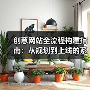 创意网站全流程构建指南:从规划到上线的系统解析(图4) 创意网站全流程构建指南:从规划到上线的系统解析(图4)