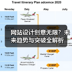 网站设计创意无限?未来趋势与突破全解析(图3) 网站设计创意无限?未来趋势与突破全解析(图3)