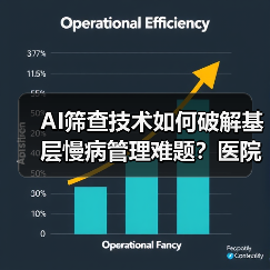 AI筛查技术如何破解基层慢病管理难题？医院外场景应用新突破 - 推荐阅读文章