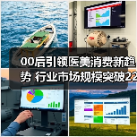 00后引领医美消费新趋势 行业市场规模突破2200亿未来增长空间巨大（图4）