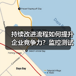 持续改进流程如何提升企业竞争力？监控测试优化全攻略（图4）