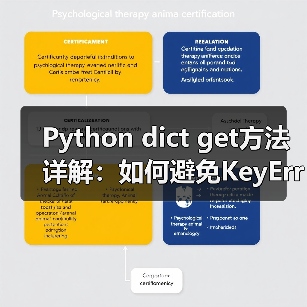 Python dict get方法详解:如何避免KeyError?(图2) Python dict get方法详解:如何避免KeyError?(图2)